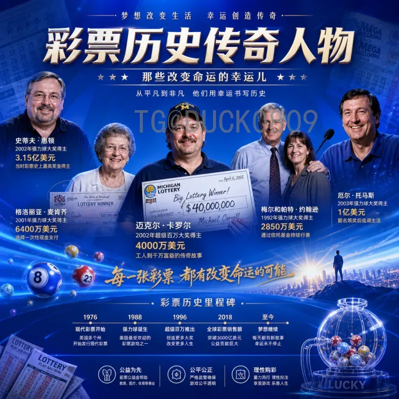 2026国际足联世界杯分组抽签完整版：48队扩军规则与分组预测解析